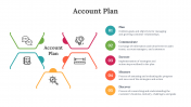 84294-Account-Plan-Template_08