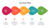 84294-Account-Plan-Template_13