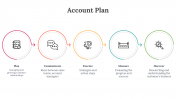 84294-Account-Plan-Template_15