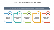 Five Node Sales Obstacles Presentation Slide