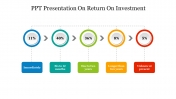 Five Node PPT Presentation On Return On Investment