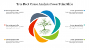 Three Node Tree Root Cause Analysis PowerPoint Slide