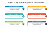 Project Integration Management Template PPT & Google Slides