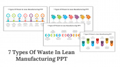 84325-7-Types-Of-Waste-In-Lean-Manufacturing-PPT_01