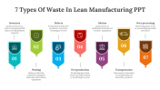 84325-7-Types-Of-Waste-In-Lean-Manufacturing-PPT_05