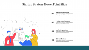 Effective Startup Strategy PowerPoint Slide