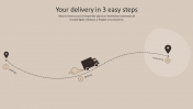 Editable Delivery Services Presentation PPT PowerPoint