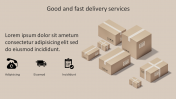 Excellent Delivery Services PowerPoint PPT Presentation