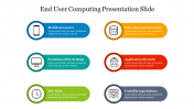 Six Node End User Computing Presentation Slide Template