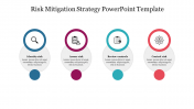Risk Mitigation Strategy PowerPoint Template & Google Slides