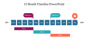 12-Month Timeline PowerPoint Template and Google Slides