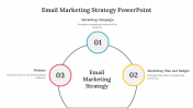 84435-Email-Marketing-Strategy-PowerPoint-Slide_08