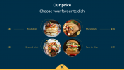 Download Restaurant Menu Price PPT and Google Slides