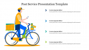 Best Innovative Post Service Presentation Template