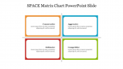 Attractive SPACE Matrix Chart PowerPoint Slide Template
