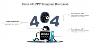 Effective Error 404 PPT Template Download Presentation