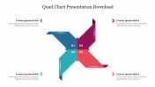 Effective Quad Chart Presentation Download