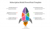 Best Subscription Model PowerPoint Template Presentation