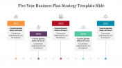 Best Five Year Business Plan Strategy Template Slide