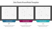 Editable Dot Charts PowerPoint Template For Presentation
