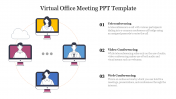 Virtual Office Meeting PPT Template and Google Slides
