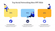 Top Social Networking Sites PowerPoint and Google Slides