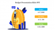 Effective Budget Presentation Slide PPT