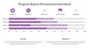 Progress Report Presentation Template and Google Slides