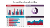 Editable Cockpit Charts PowerPoint Slide Template Design