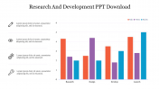 Customized Research And Development PPT Download Slide