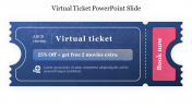 Editable Virtual Ticket PowerPoint Slide Templates