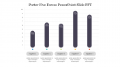 Graph Model Porter Five Forces PowerPoint Slide PPT