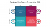 Get Best Emotional Intelligence Presentation Slide Template
