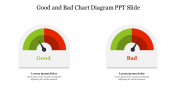 Creative Good And Bad Chart Diagram PPT Slide Design