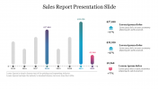 Creative Sales Report Presentation Slide With Graph