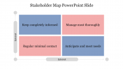 Stunning Stakeholder Map PowerPoint Slide Template Design