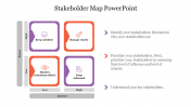 Editable Stakeholder Map PowerPoint Template For Slides