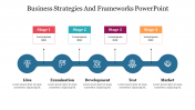 Four Node Business Strategies And Frameworks PowerPoint