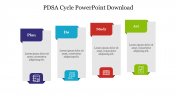 Our PDSA Cycle PowerPoint Download For Presentation