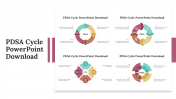 Our PDSA Cycle PowerPoint Download For Presentation