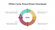 84761-PDSA-Cycle-PowerPoint-Download_06
