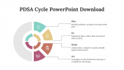 84761-PDSA-Cycle-PowerPoint-Download_07