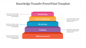 Five Node Knowledge Transfer PowerPoint Template Slide