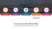 User Journey PowerPoint Template and Google Slides