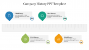 Download classic Company History PPT Template Slide