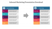 Stunning Inbound Marketing Presentation Download Slide