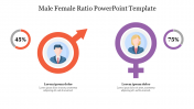 Two Node Male Female Ratio PowerPoint Template