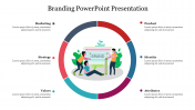 Stunning Branding PowerPoint Presentation Slide Design
