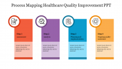 Process Mapping Healthcare Quality PPT & Google Slides