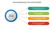 Four Node Internship Report PowerPoint Slide